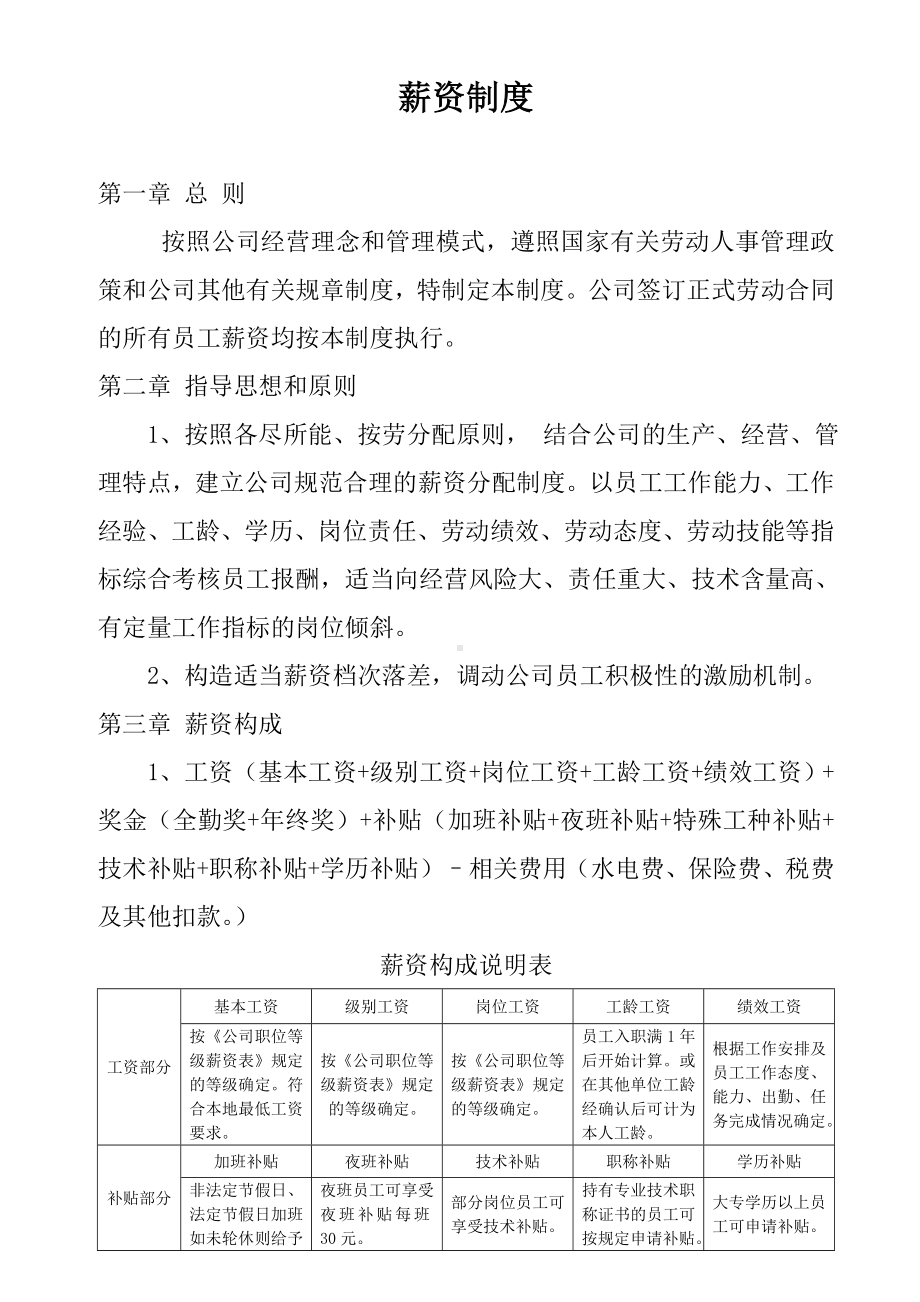 公司工资制度方案参考模板范本.doc_第1页