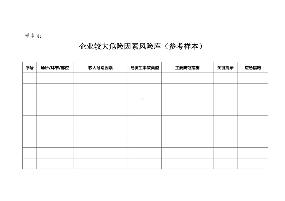 工贸企业较大危险因素风险库（参考样本）参考模板范本.doc_第1页