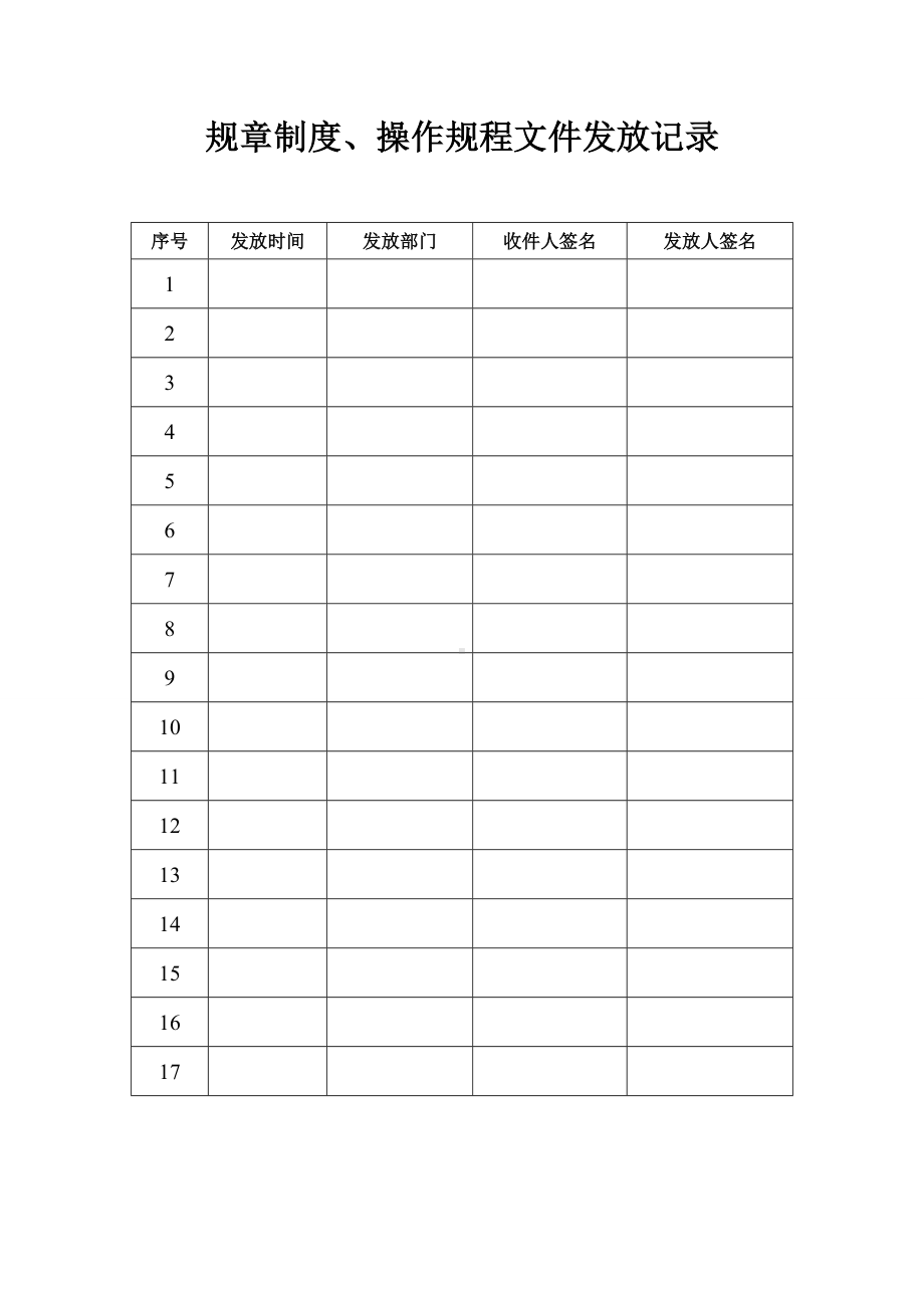 规章制度 操作规程文件发放记录参考模板范本.doc_第1页