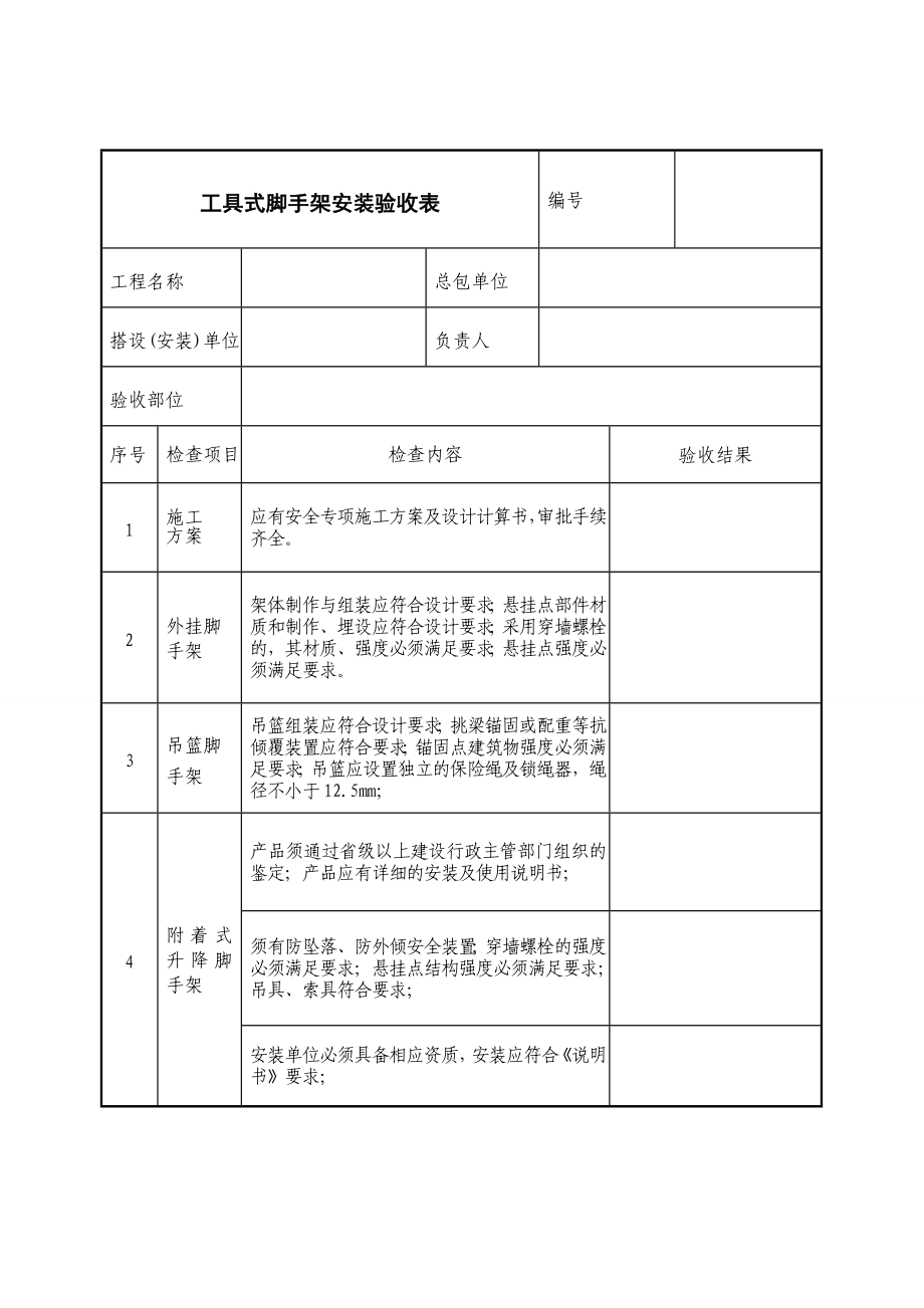 工具式脚手架安装验收表参考模板范本.doc_第1页