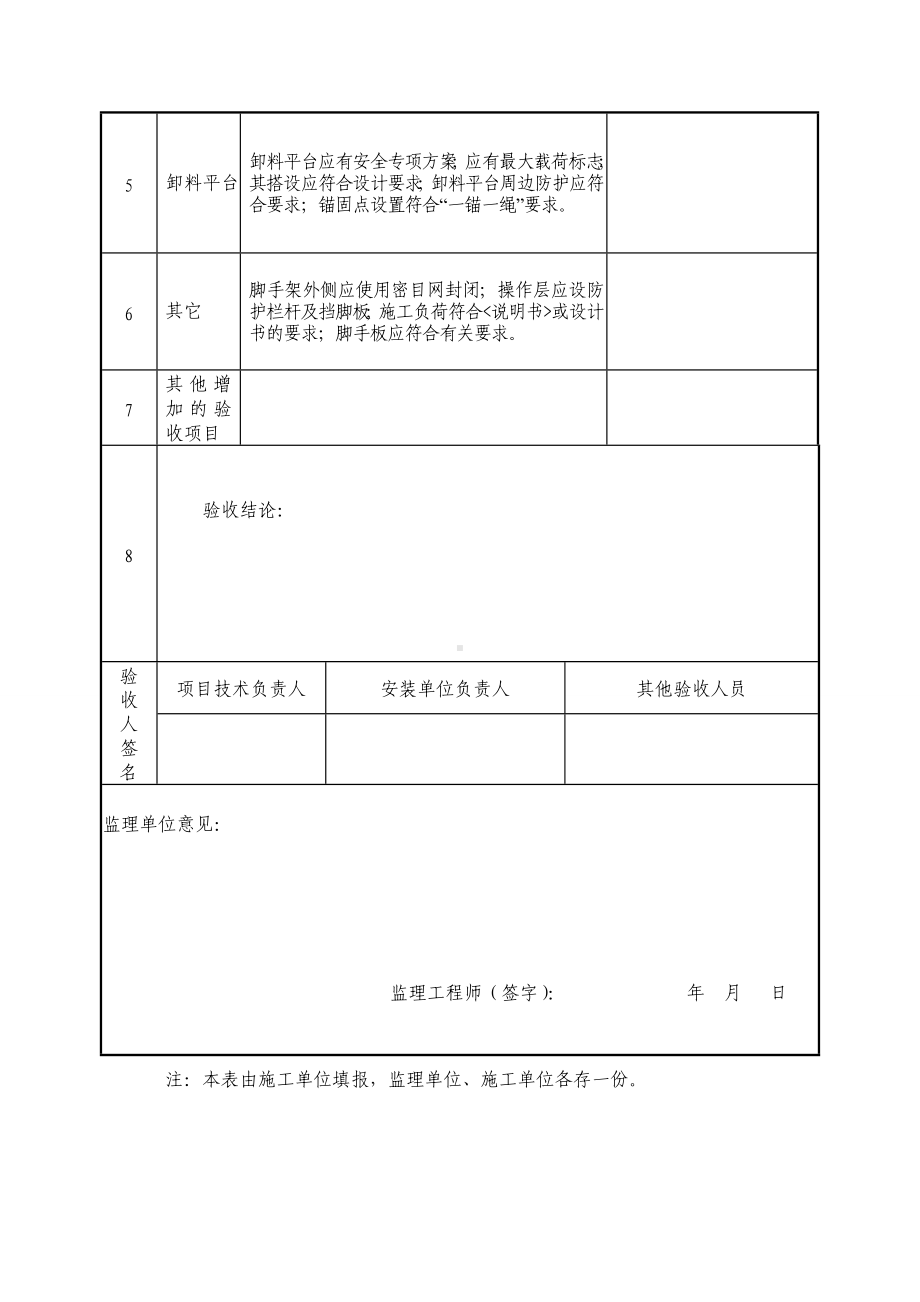 工具式脚手架安装验收表参考模板范本.doc_第2页