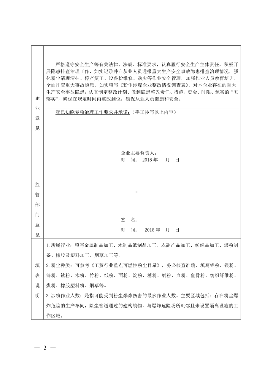 粉尘涉爆企业整改情况自查表参考模板范本.doc_第2页