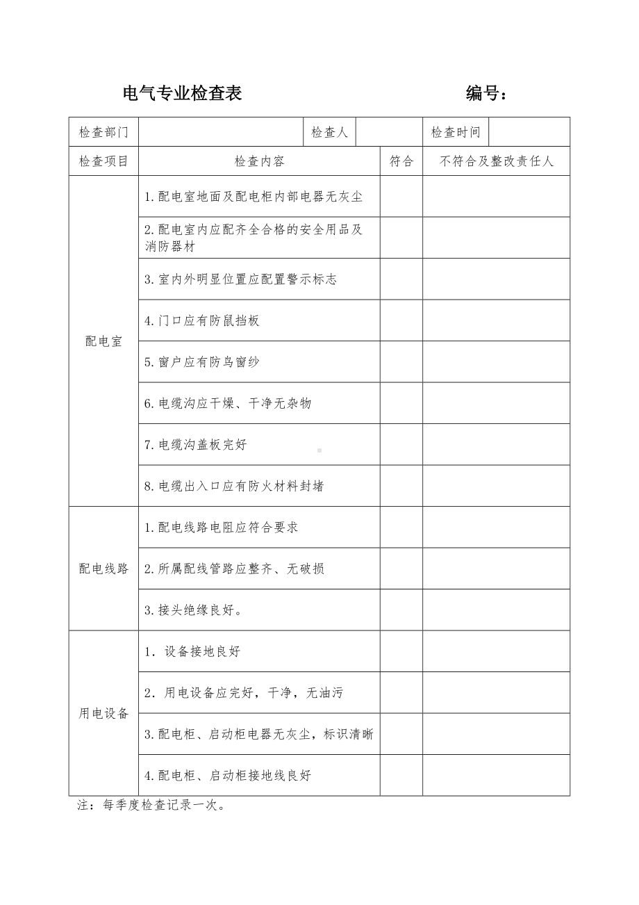 电气专业安全检查表参考模板范本.doc_第1页