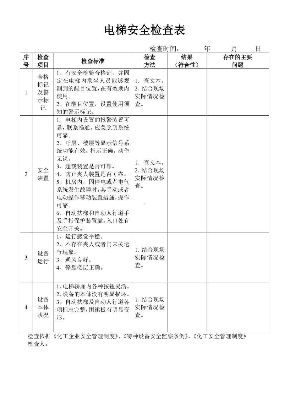 电梯安全检查表参考模板范本.doc_第1页