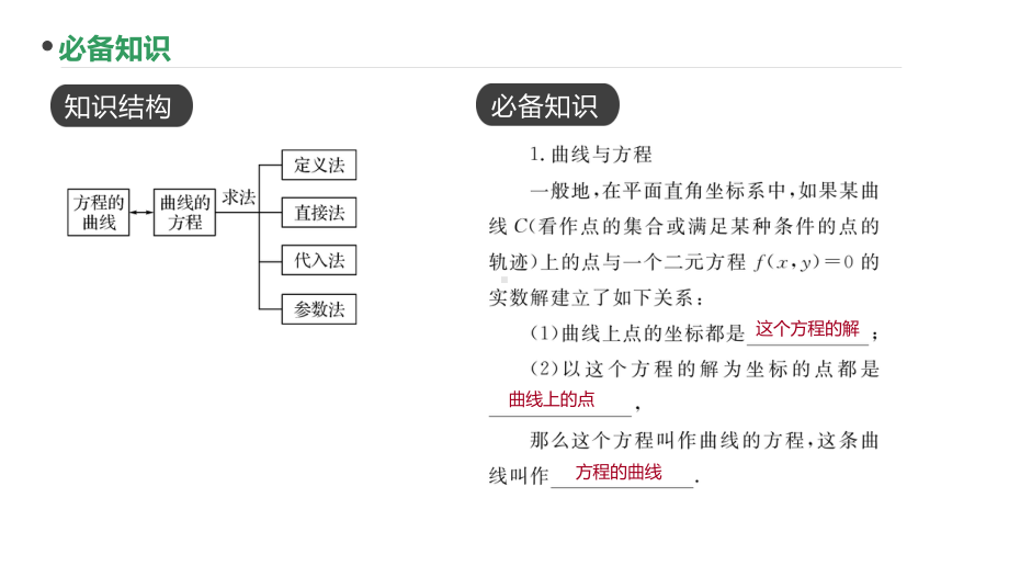 2023新高考数学PPT：第69讲 轨迹方程.pptx_第2页