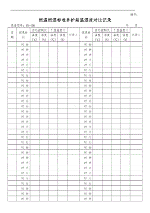 恒湿标准养护箱温湿度对比记录参考模板范本.doc