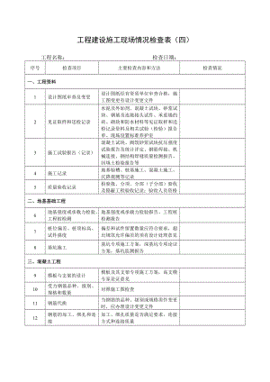 工程建设施工现场情况检查表（四）参考模板范本.doc