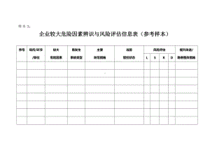 工贸企业较大危险因素辨识与风险评估信息表（参考样本）参考模板范本.doc