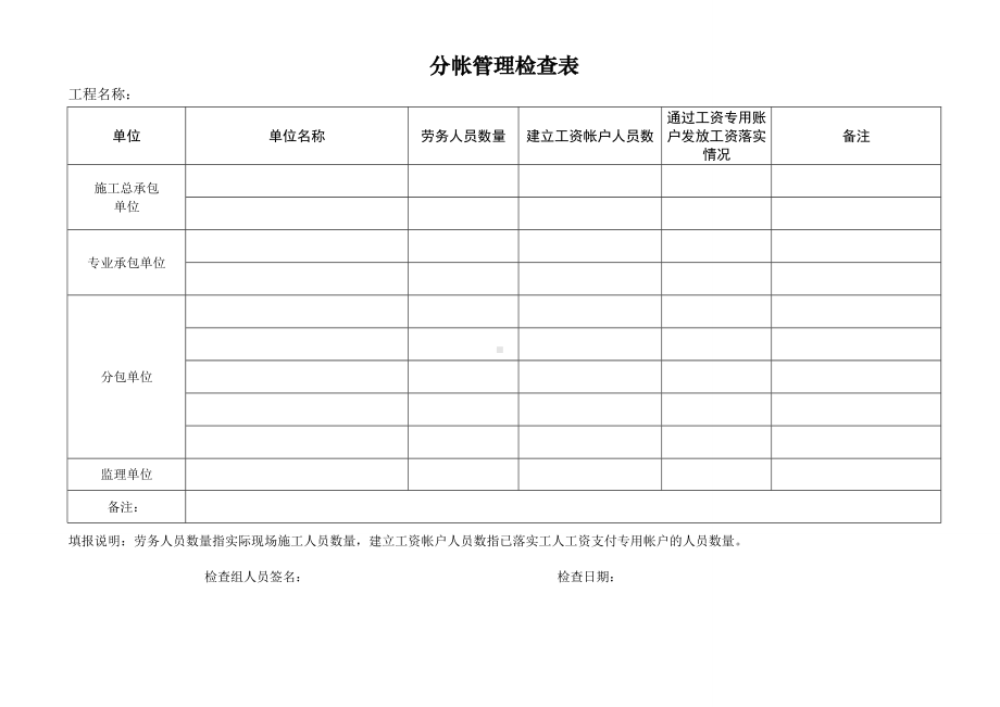 分帐管理检查表参考模板范本.doc_第1页