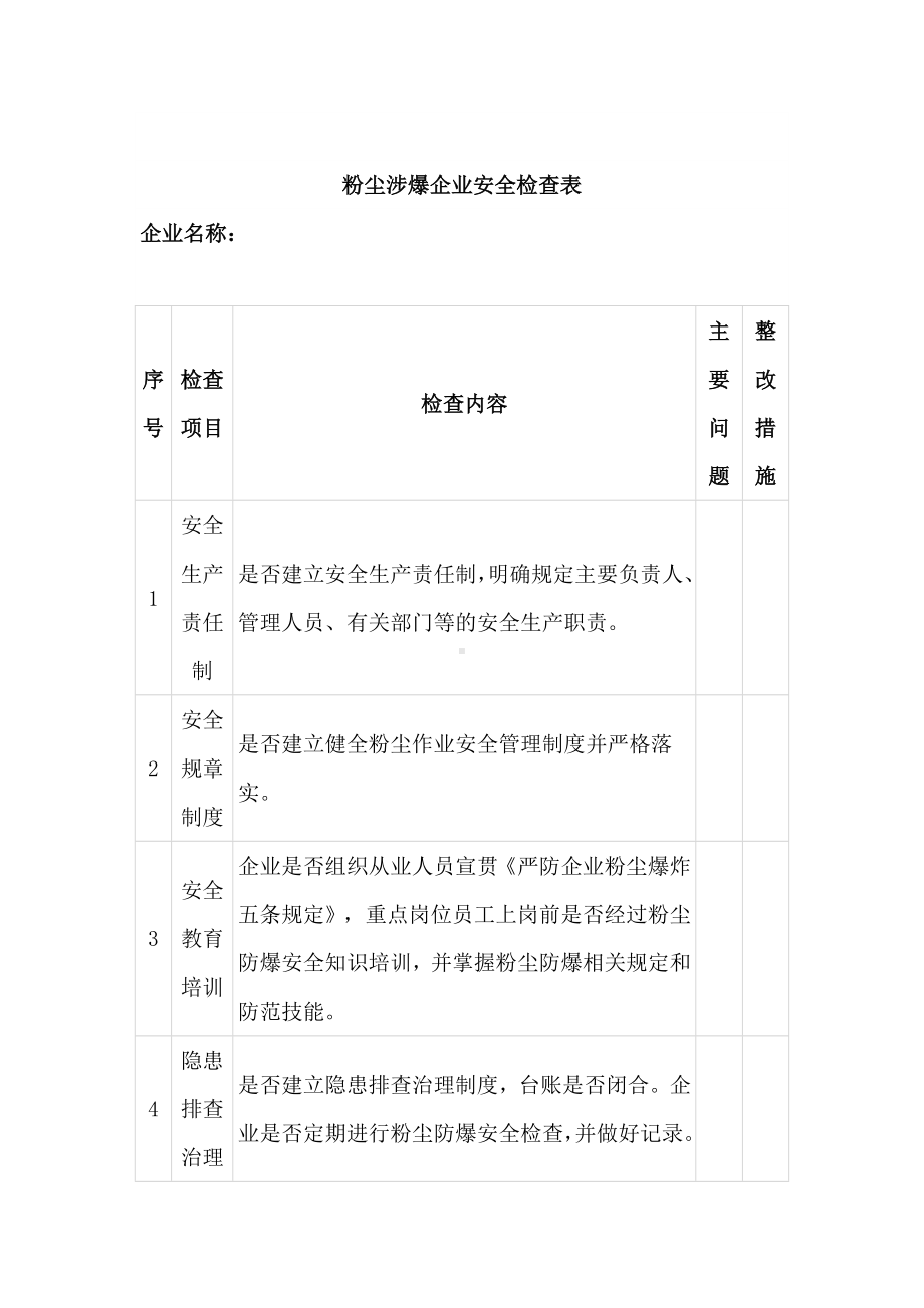 粉尘涉爆企业安全检查表参考模板范本.doc_第1页