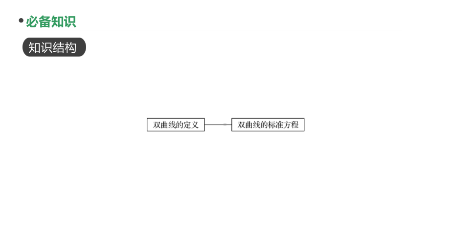 2023新高考数学PPT：第63讲 双曲线的概念及标准方程.pptx_第2页