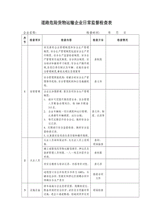 道路危险货物运输企业日常监督检查表参考模板范本.doc