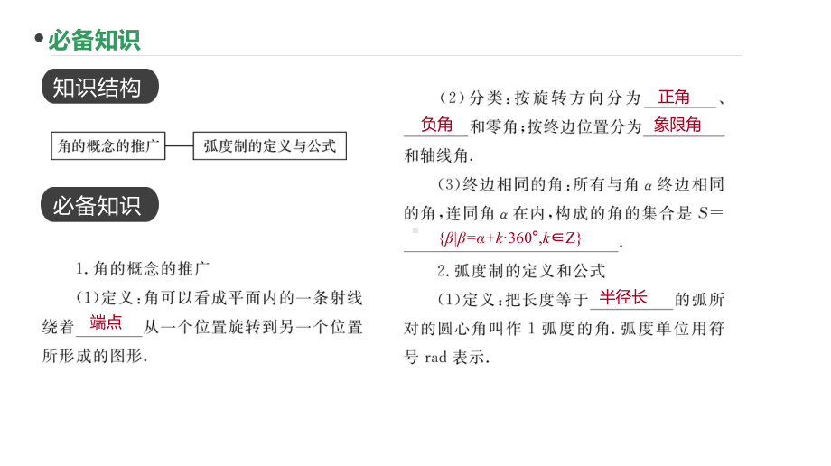 2023新高考数学PPT：第15讲 任意角和弧度制.pptx_第2页