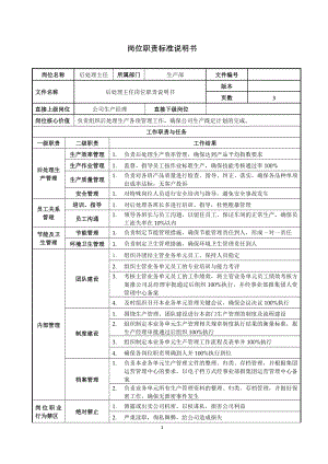 后处理主任岗位职责说明书参考模板范本.doc