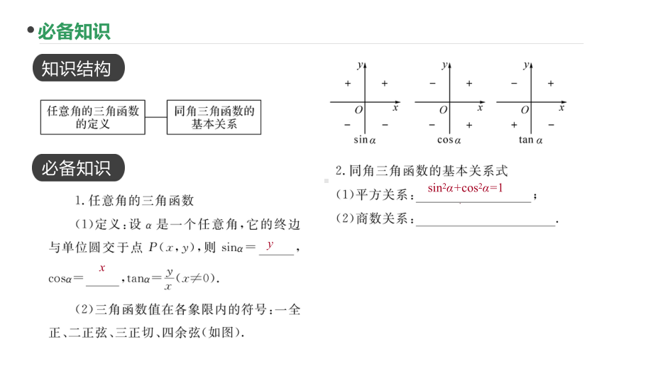 2023新高考数学PPT：第16讲 三角函数的概念及同角公式.pptx_第2页