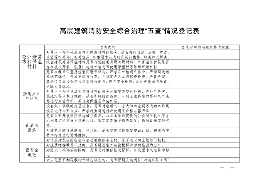 高层建筑消防安全综合治理“五查”情况登记表参考模板范本.doc_第1页