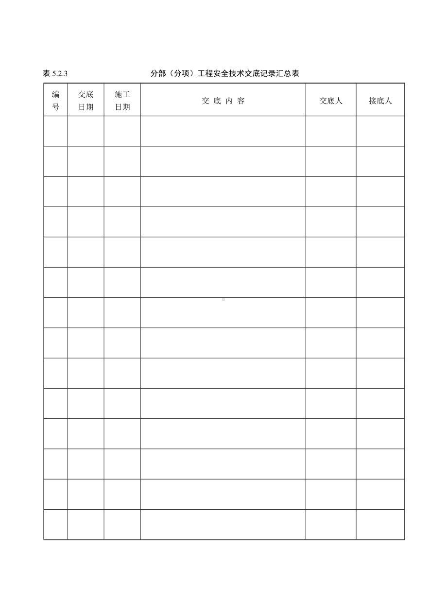 分部（分项）工程安全技术交底记录汇总表参考模板范本.doc_第1页