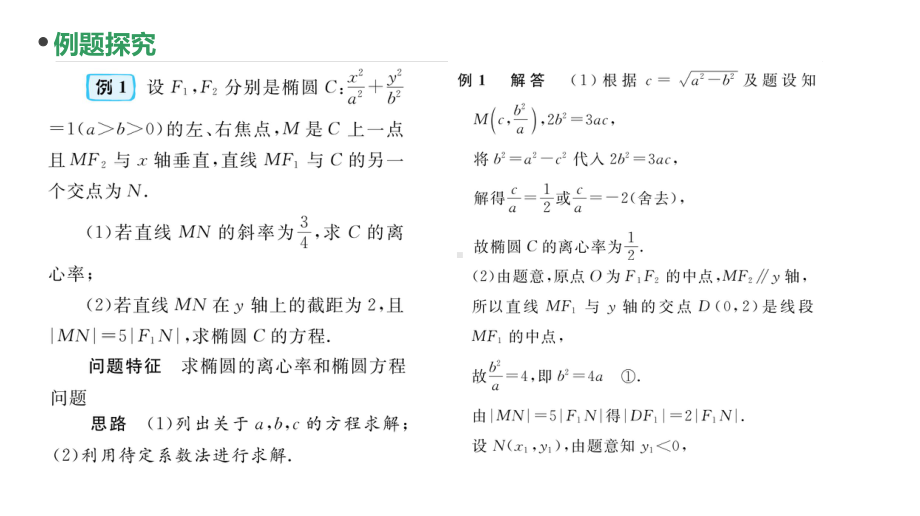 2023新高考数学PPT：第70讲 圆锥曲线的综合问题（一）.pptx_第2页