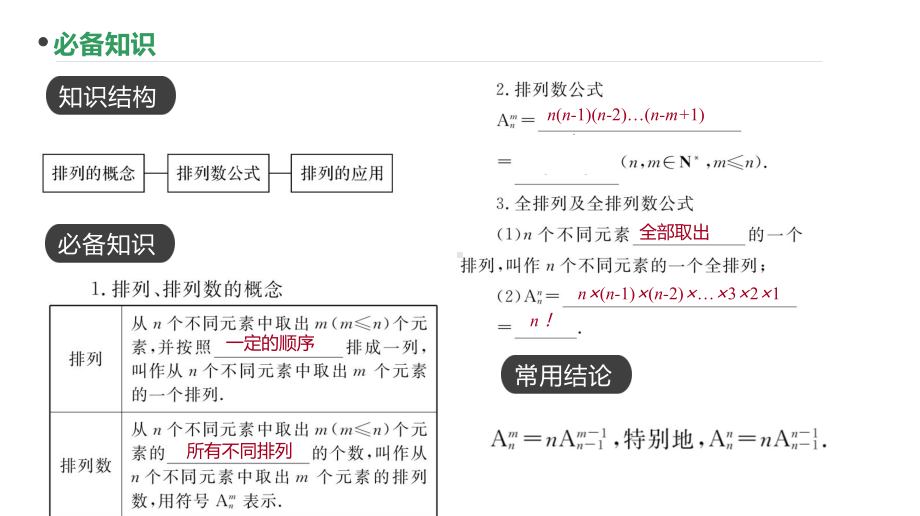 2023新高考数学PPT：第78讲 排列(1).pptx_第2页