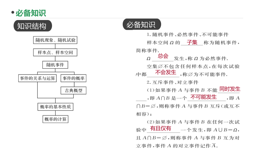 2023新高考数学PPT：第82讲 随机事件的概率与古典概型.pptx_第2页