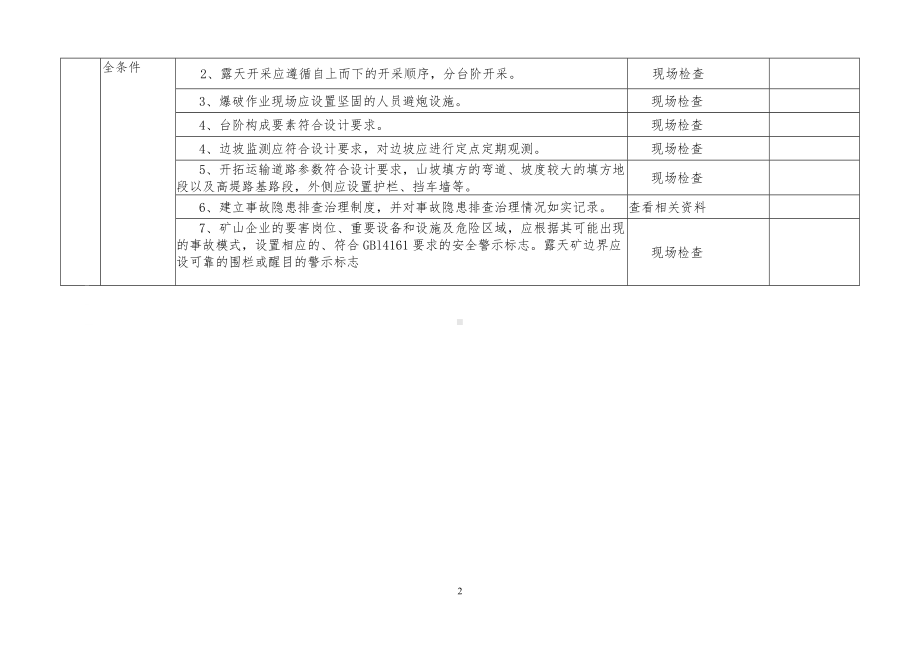 非煤矿山安全生产基本条件自查表参考模板范本.doc_第2页