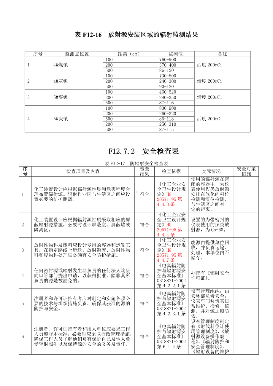 放射源安全检查表参考模板范本.doc_第1页