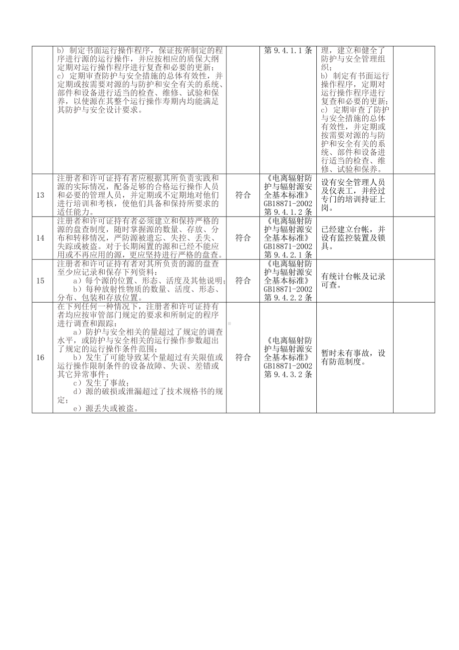 放射源安全检查表参考模板范本.doc_第3页