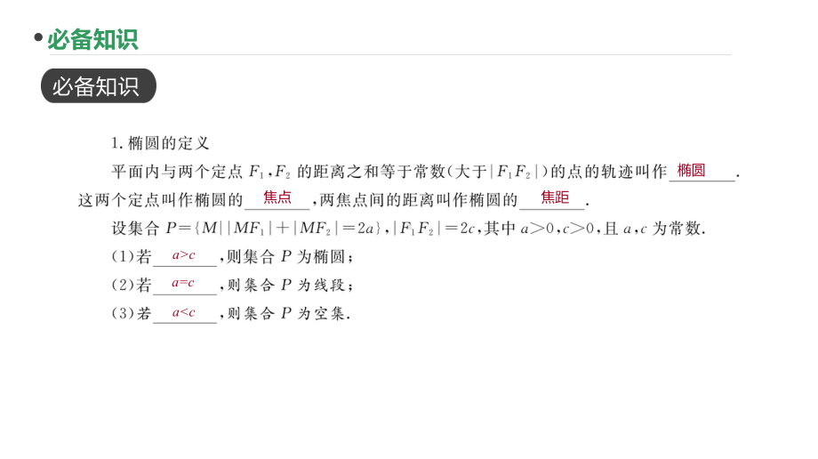 2023新高考数学PPT：第61讲 椭圆的概念及标准方程(1).pptx_第3页