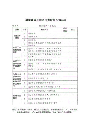 房屋建筑工程四项制度落实情况表参考模板范本.doc