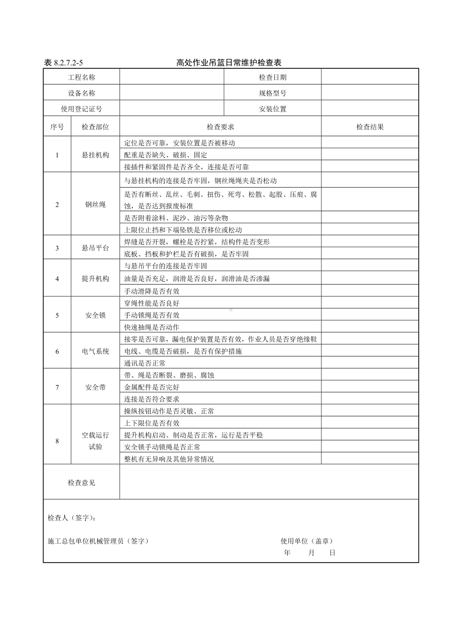 高处作业吊篮日常维护检查表参考模板范本.doc_第1页