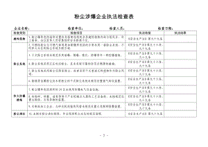 粉尘涉爆企业执法检查表参考模板范本.doc