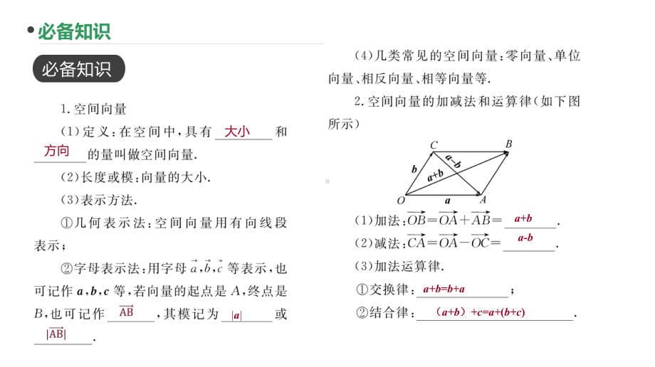 2023新高考数学PPT：第48讲 空间向量及其运算.pptx_第3页