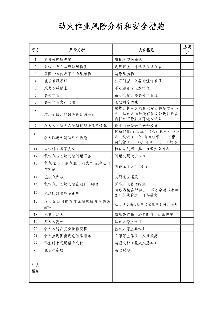 动火作业许可证参考模板范本.doc_第2页