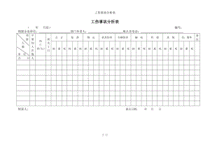 工伤事故分析表参考模板范本.doc