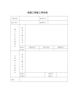 房建工程复工审批表参考模板范本.doc