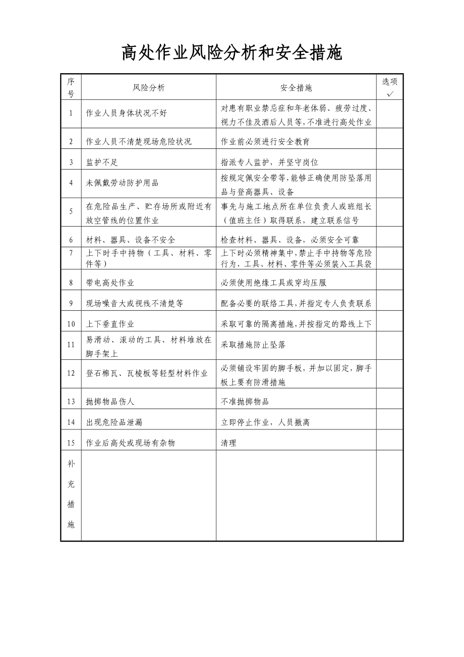 高处作业许可证参考模板范本.doc_第2页