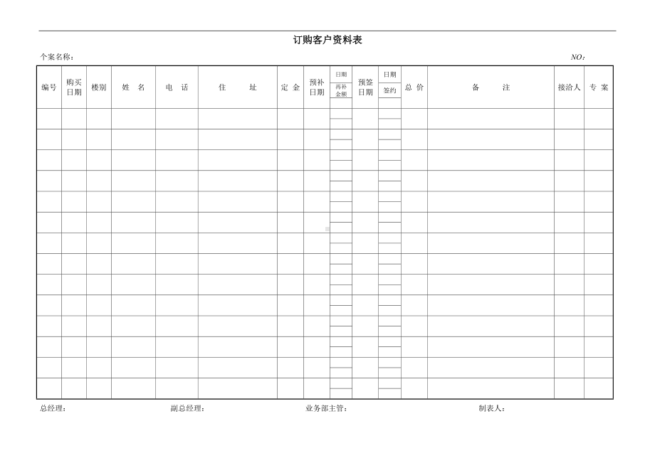 订购客户资料表参考模板范本.doc_第1页