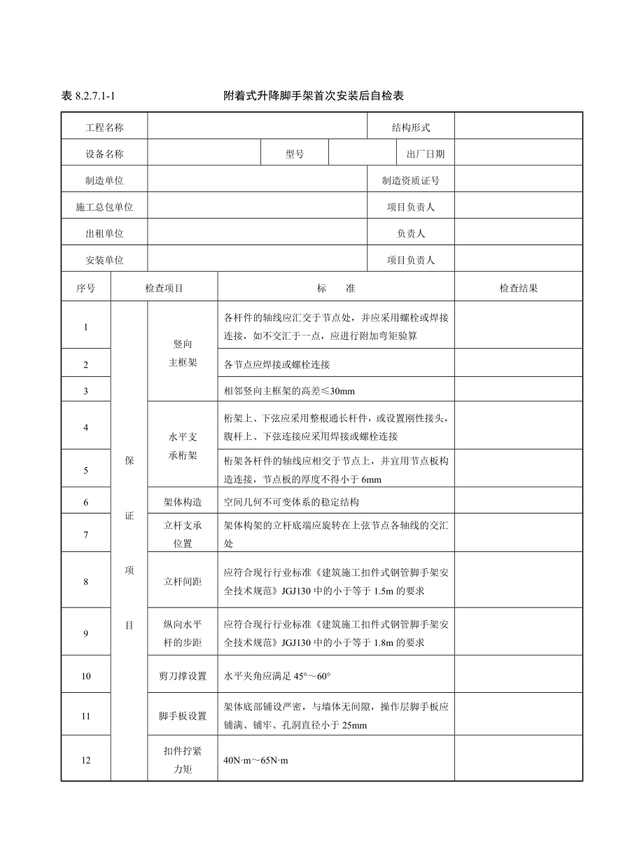 附着式升降脚手架首次安装后自检表参考模板范本.doc_第1页