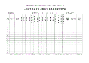 道路旅客运输企业人车资质及随车安全设施安全隐患排查整治登记表参考模板范本.doc