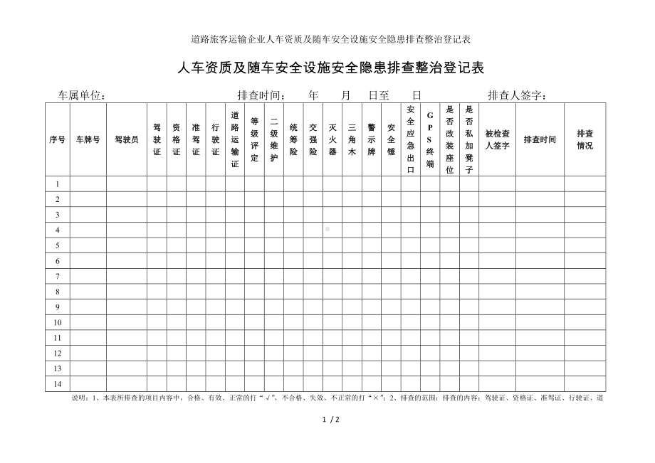 道路旅客运输企业人车资质及随车安全设施安全隐患排查整治登记表参考模板范本.doc_第1页