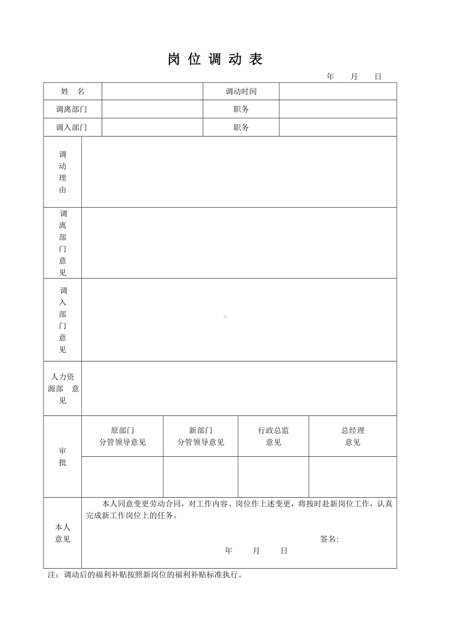 岗位调动表参考模板范本.doc_第1页