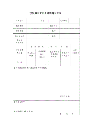 顶岗实习工作总结答辩记录表参考模板范本.doc