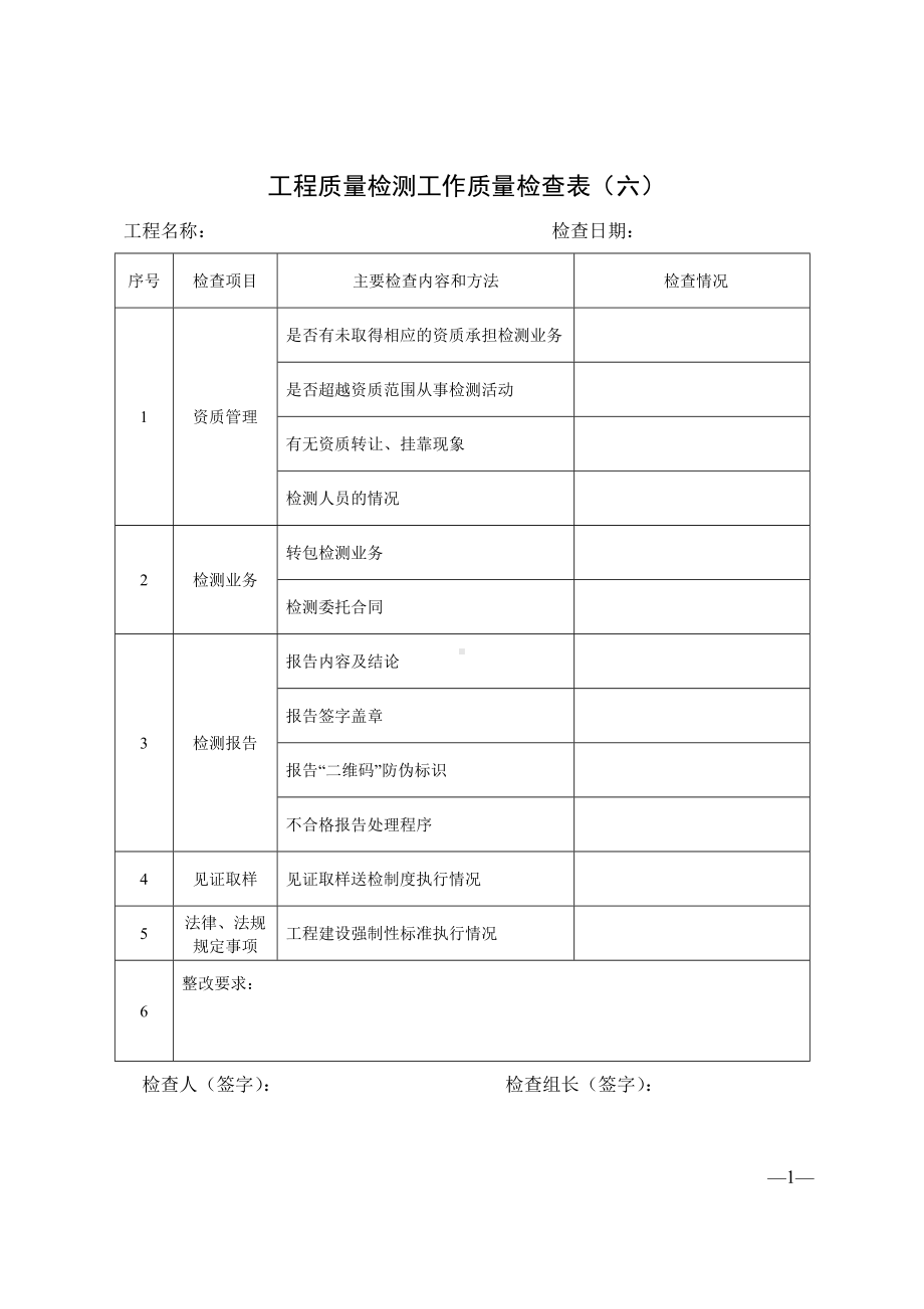 工程质量检测工作质量检查表（六）参考模板范本.doc_第1页