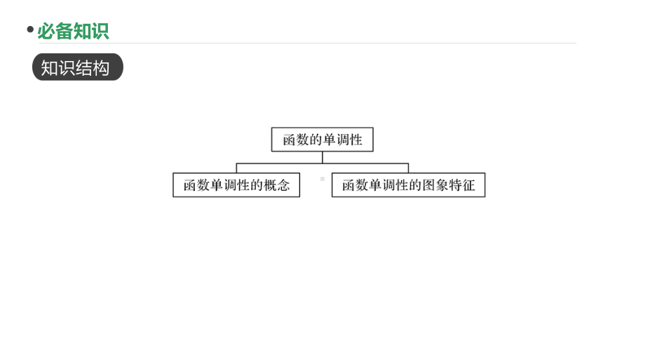 2023新高考数学PPT：第8讲 函数的单调性.pptx_第2页