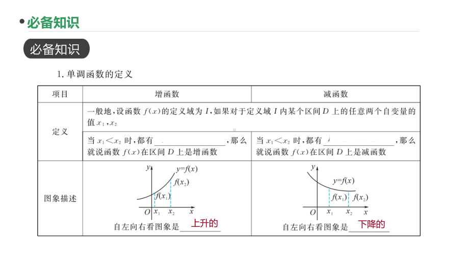 2023新高考数学PPT：第8讲 函数的单调性.pptx_第3页