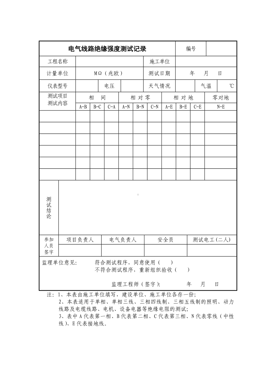 电气线路绝缘电阻测试记录参考模板范本.doc_第1页