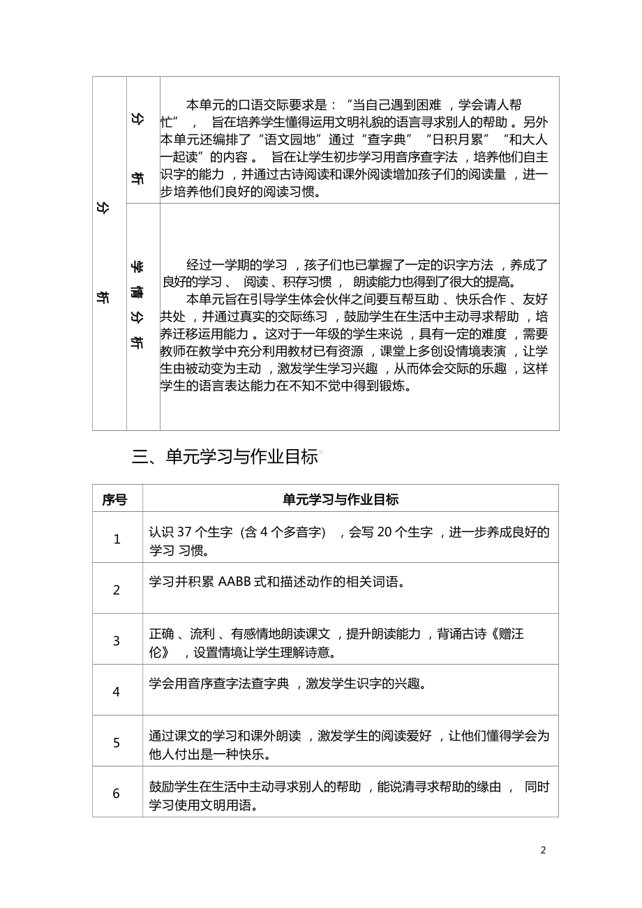 中小学作业设计大赛获奖优秀作品-《义务教育语文课程标准（2022年版）》-[信息技术2.0微能力]：小学一年级语文下（第三单元）树和喜鹊.docx_第3页