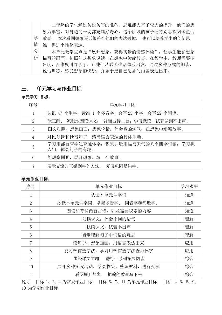 中小学作业设计大赛获奖优秀作品-《义务教育语文课程标准（2022年版）》-[信息技术2.0微能力]：小学二年级语文上（第七单元）.docx_第3页