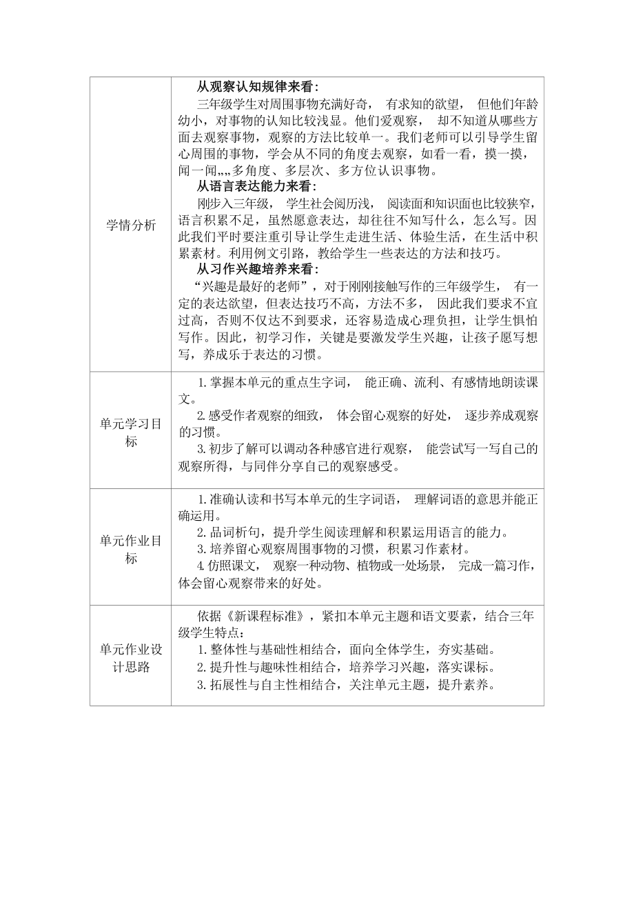 中小学作业设计大赛获奖优秀作品-《义务教育语文课程标准（2022年版）》-[信息技术2.0微能力]：小学三年级语文上（第五单元）作业设计.docx_第3页