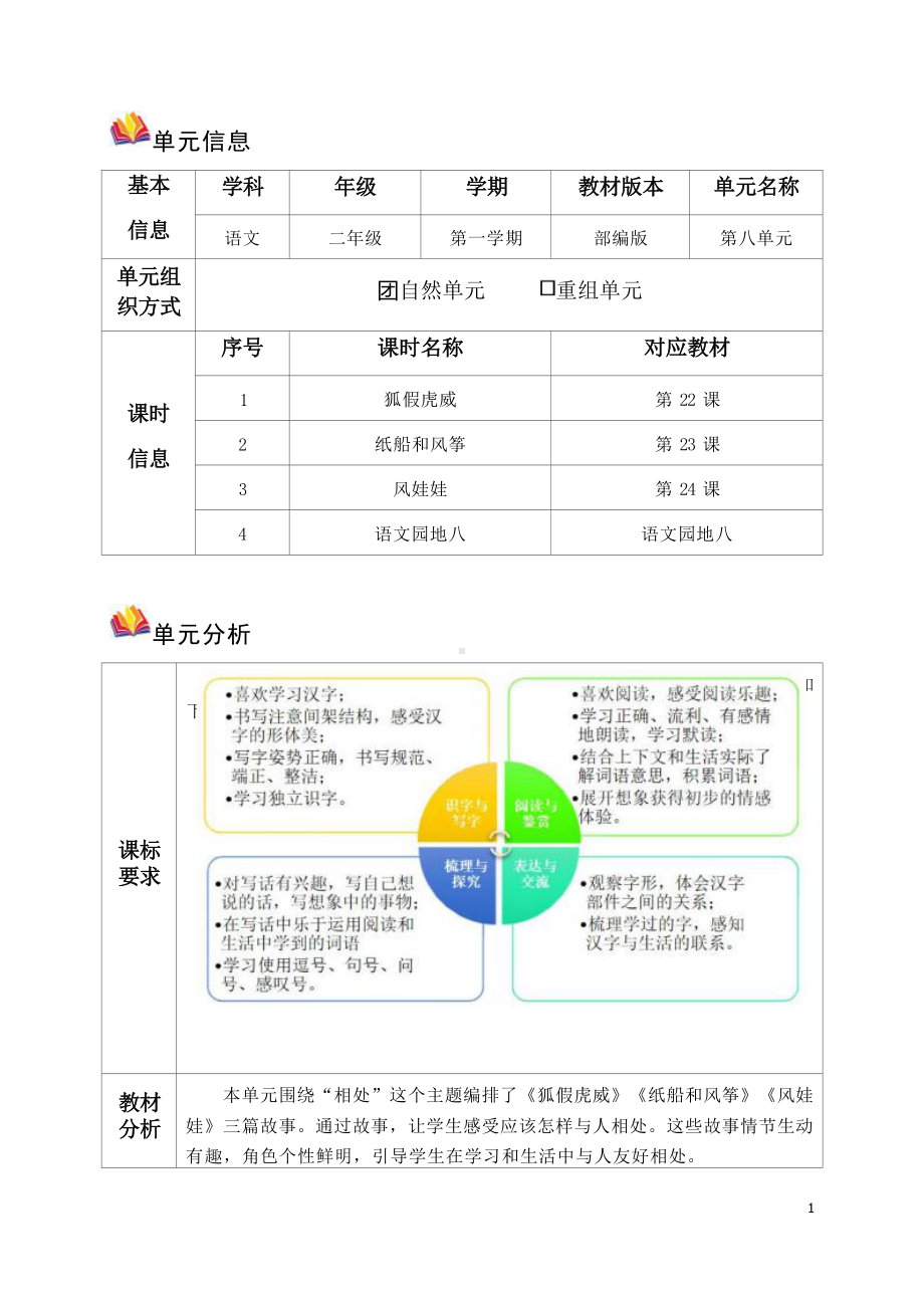 中小学作业设计大赛获奖优秀作品-《义务教育语文课程标准（2022年版）》-[信息技术2.0微能力]：小学二年级语文上（第八单元）.docx_第3页